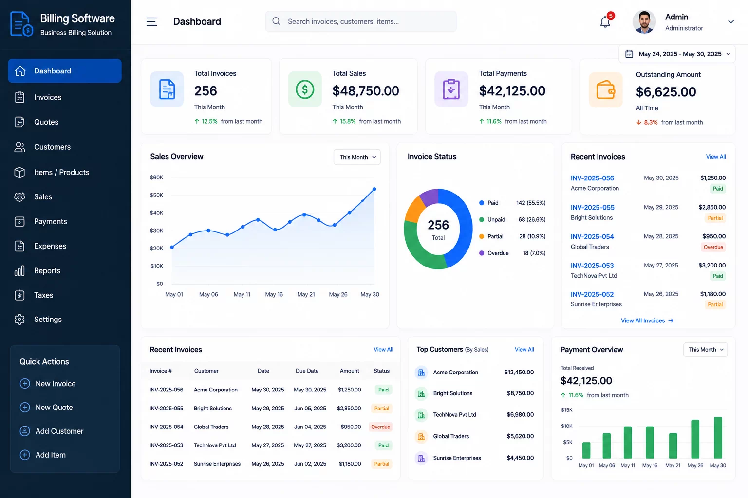 Property Management System developed by Meg World Technologies